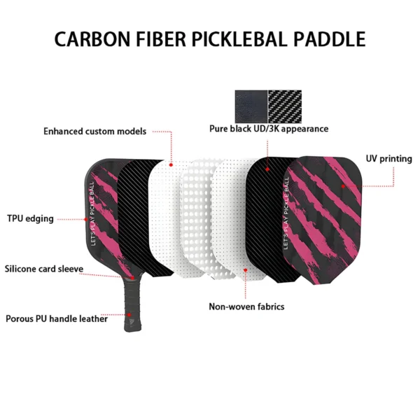 Custom Logo Carbon Fiber Pickleball Paddle for Brands, Clubs and Institutional Programs_VortexPaddle (1) Custom Logo Carbon Fiber Pickleball Paddle for Brands, Clubs and Institutional Programs