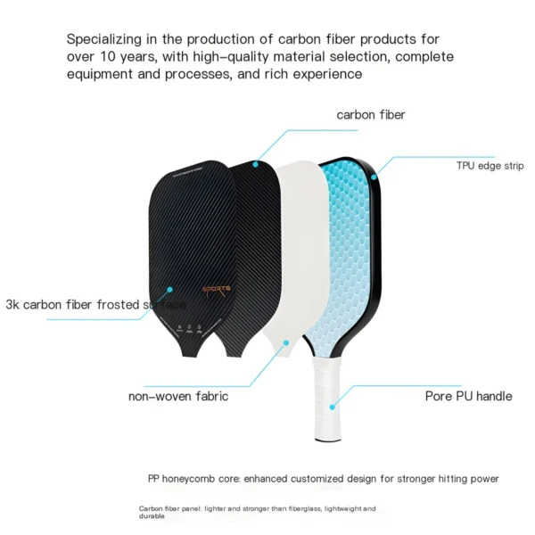 Kevlar Carbon Fiber Pickleball Paddle for OEM and Institutional Procurement_VortexPaddle (2) Kevlar Carbon Fiber Pickleball Paddle for OEM and Institutional Procurement