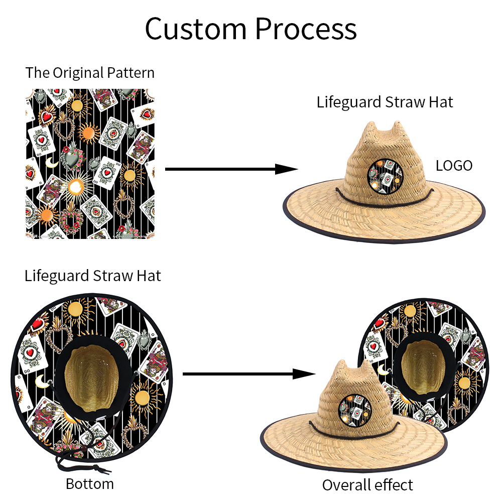 A Quieter Look Than Heavily Printed Lifeguard Hats