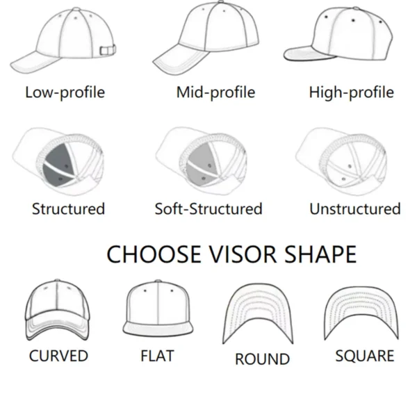 Custom Cotton Twill 5-Panel Camp Hat