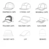 Custom Cotton Twill 5-Panel Camp Hat