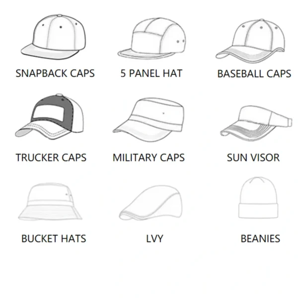 Custom Cotton Twill 5-Panel Camp Hat